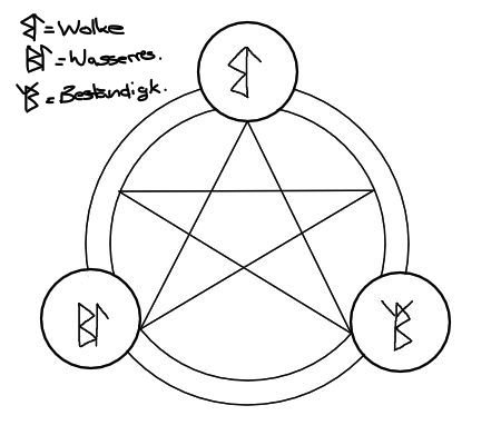 lysUWLIPHAQtXqnIrunen5